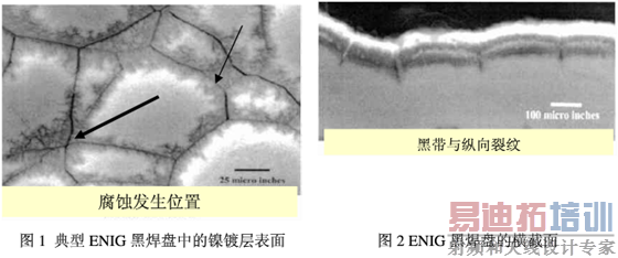 �Ӻ�������Ƭ�Ͽ��Կ����е��͵��������ƣ���Ϊ�����ĵ�������-���ں�����