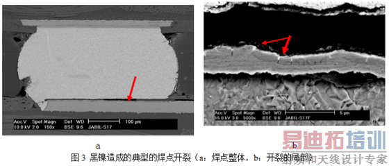 �����ֺ�����и��º���ʱ����Ϊ�ɺ��Ա�����Ľ��Ѹ���ܽ⵽������ȥ�����Ѿ�����ʴ�����������޷������ڵ����γɹ�����(IMC)�����º���ɿ��������½���ֻҪ��΢������Ӱ�켴��������-���ں�����