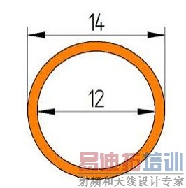 12�ܶ�ͨ�׵ı���ߴ�-���ں�����