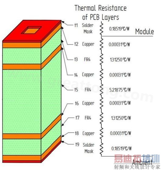 1ƽ��Ӣ���·��������-���ں�����