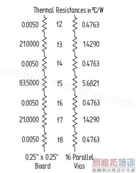 ����ֵ�Ƚ�-���ں�����