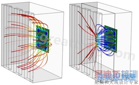 ��϶���ڵĳ�������ȼ����ڵ�Ʋ��еķ���λ�õõ����Ż����Ӷ�ʹPCB���ϵĺ�ȱ仯�������-���ں�����