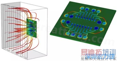��PCB�����ڵ�������ʱ�����ֺ�ȱ仯�������������⣬�������������£������������ϵĸ�Դ����-���ں�����