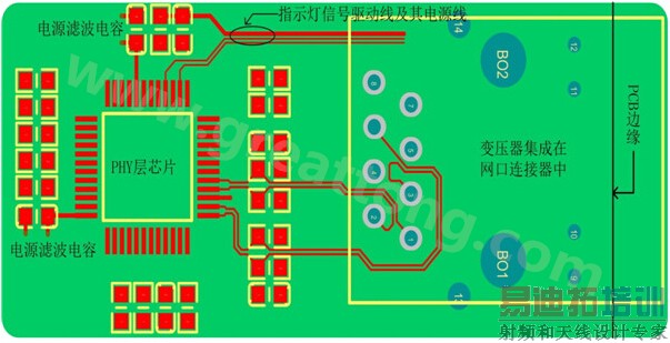 һ�廯������������PCB��Ʋ��֡����߲ο�ͼ-���ں�����
