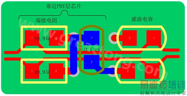 ��̫�����ź������Բ�ֶ�(Rx����Tx��)����ʽ���ڣ�����߾��к�ǿ��ģ��������������������ǿ������������߲���������������ص��ź�����������