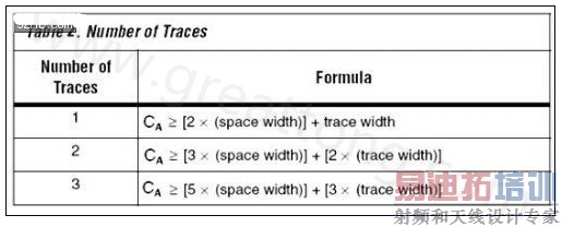 ���㾭������ͨ���������������-���ں�����