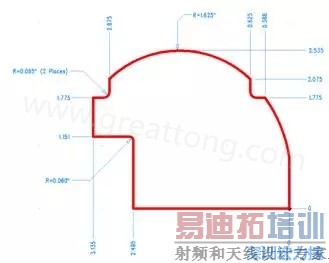 ���ڵ�·���д��ڻ��ȺͰ뾶����˼�ʹ��·�����β������ӣ��ؽ�ʱ��Ҳ���ܱ�Ԥ��ʱ��Ҫ��