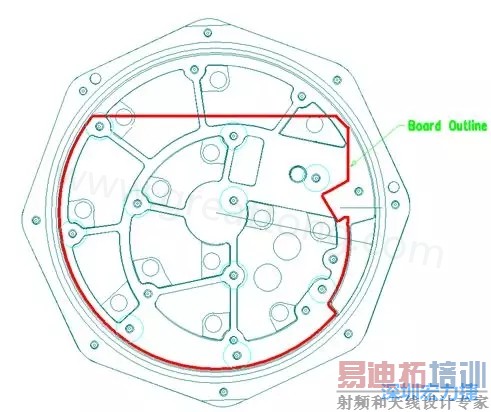 �����ض��Ļ�е�淶���PCB���Ա����ܷ������������-���ں�����