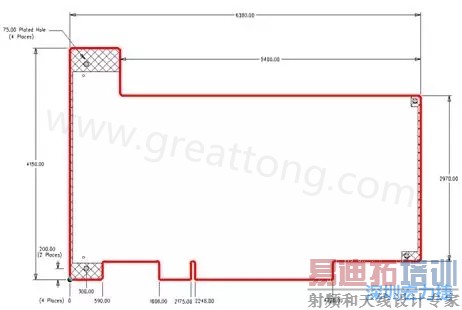 ����PCI��·�������-���ں�����
