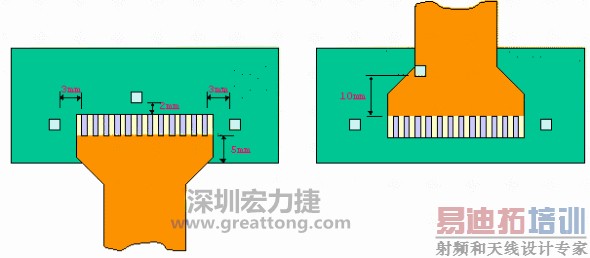 HotBar FPCB�������������-���ں�����