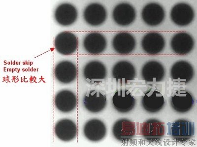 现在我画几条直线你再看看是否有发现那一颗BGA的锡球比较大,有空焊的可能?