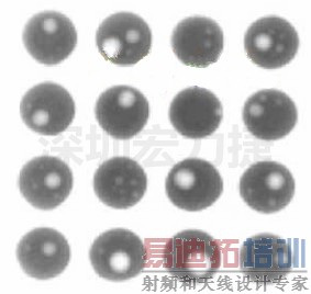 如何由X-Ray来判断BGA有否空焊-深圳宏力捷