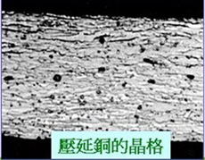 FPC���ͭ����ѹͭ�Ĳ���