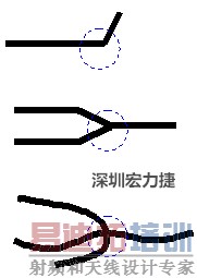 ���Ե�·��(FPCB)��·���ע������-���ں�����