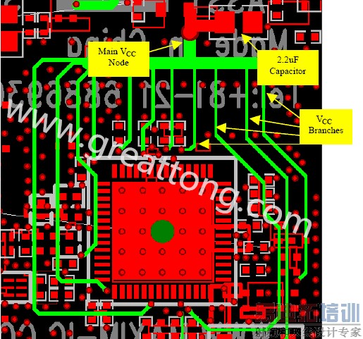 ͼ1. ��������VCC����-���ں�����