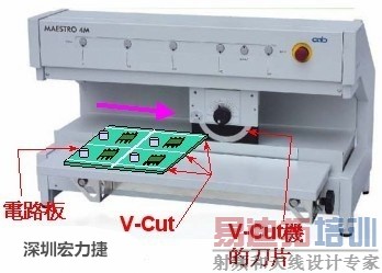 ��·��ȥ��ߡ�V-Cut �ְ��