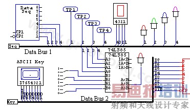 绘出所有PCB的电路概图-深圳宏力捷