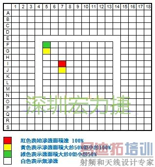 BGA��Ⱦ���¼��