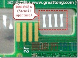 ���HotBar(��ѹ��������)����������Ѿ�����һ�룬��ӡˢ�����ʱ���ں�����м�λ�ü������࣬����ξߵ��趨��ȷ�Ļ�����ѹͷ(thermode)Ҫѹ�ں����м��λ�ã�������ӡ���������������ͼ��ʾ��