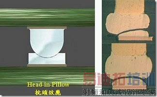 PCBA���ã�BGA��ͷЧӦ(head-in-pillow)�����Ŀ���ԭ��