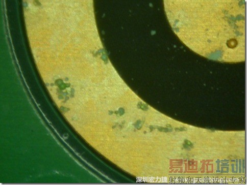 ��������ָ�ϵ���ɫ��Ⱦ��