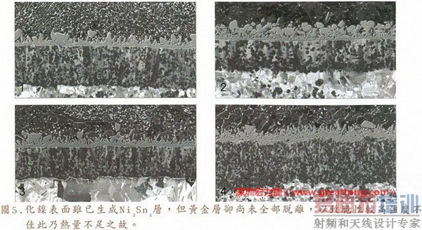������ͼ��ʾ�������ӵ����������δ����ʱ����ȻNi3Sn4�ı���IMC���Ѿ����ɶ����Σ���Ҳ����ΪAuSn��AuSn2��δ���ü����ߣ���ͣ���ڹ�����渽������������������ʱ�򣬾ͺ����׶��ѿ����������Ϊ��ENIG�ĺ���ǿ�ȣ�ʼ�ղ���ͭ�溸��(Cu6Sn5)���ø�Ϊ�ι̵�����֮һ��