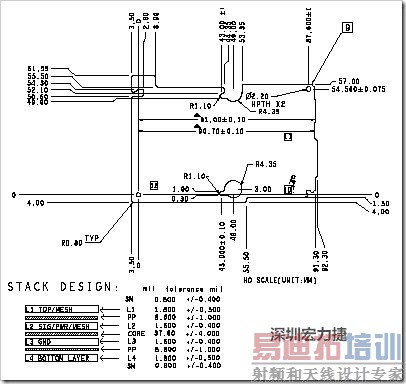 Fab drawing(制造规格)
