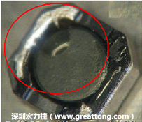 使用锡(Sn)镀层的电源电感器(Power Inductors),经过推力测试后,其焊点还保留在零件的端点上,所以推力比较高。
