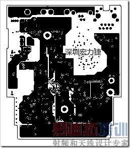 Readible plots file (可读的电路板图层)