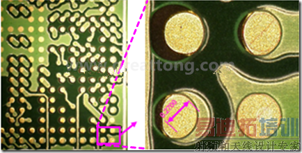 ��·��ķ�����ӡˢƫ�ƻ����BGA��·��