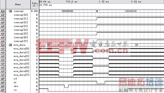 写数据0X“AA”到0地址处