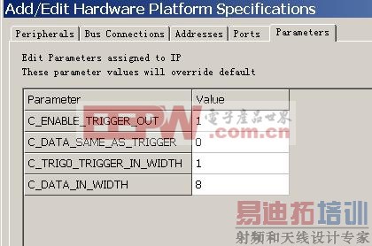 ������Ӧ����������