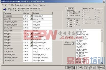 ��MHS�м�����Ӧ��IP cores