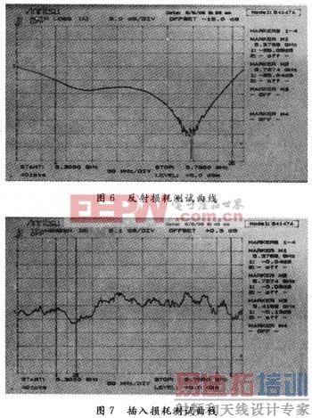 ���ܲ���