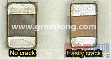 PCBA���ã�MLCC�մɵ��ݺ��Ӷ˵�ߴ���������ѵ�Ӱ����