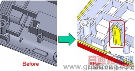 ��Ȼ֪�����ܵ�������ڵ�·����������������ڵ�·�������Ӧ����(Stress Gauge)Ȼ��������δ����ǰ��Ӧ�����ݡ����Ʒ�������BGA�ĸ���������������(rib)����ס��·���Խ��͵�·��������ʱ�ı�������