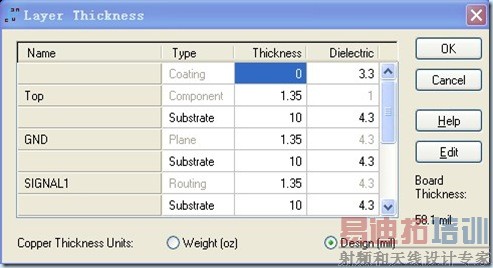 ���õ����ְ�̻�Ƭ����ָ��