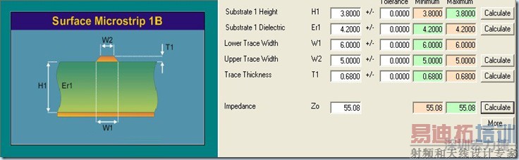 ����SI9000�����Ƿ�ﵽ�迹���Ƶ�Ҫ��