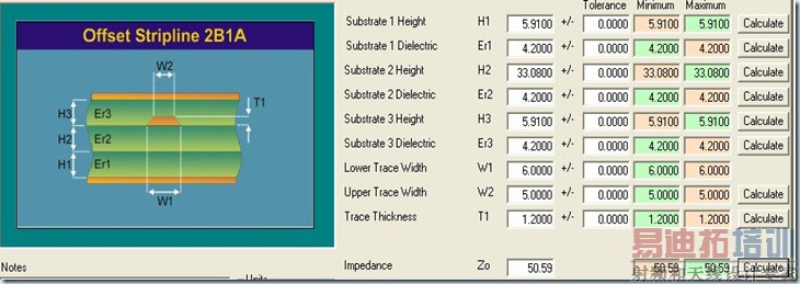 PCB�迹����