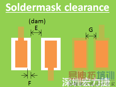 列出大部分PCB板厂对于防焊绿漆印刷偏移的能力与防焊绿漆最小可以印刷的宽度