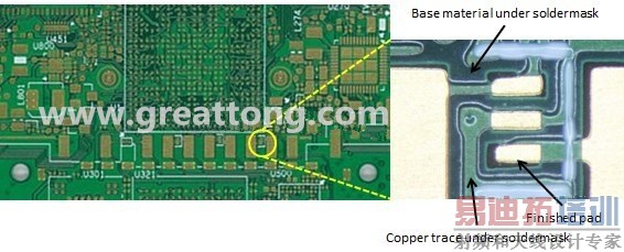 Solder Mask(S/M)是什么?对PCB有什么用处?只有绿色吗?