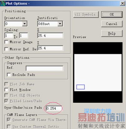 ת�躸ʱ������Customize Document�����Option���ڵ�����Plot Options-�����������躸�Ŵ�ֵ