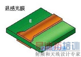 PCB�����˸й�Ĥ