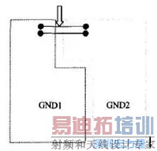 差分对线接收端的匹配电阻的布局