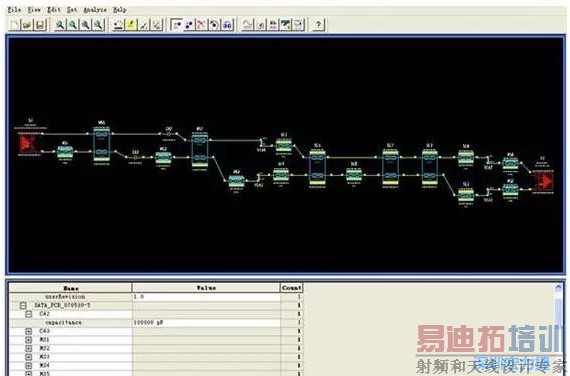 差分对线的网络拓扑