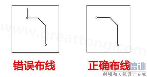 ��������ЧӦ