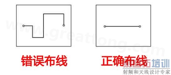  ���̲��߳���