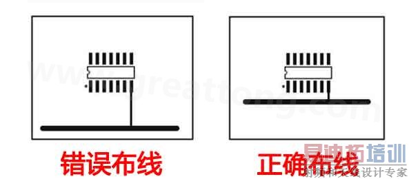  ���Ʒ�֧����