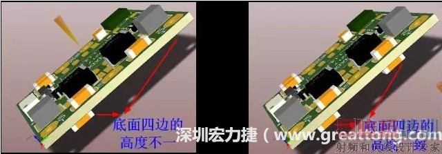 ����ʱҪע�����Ԫ���ĸ߶�