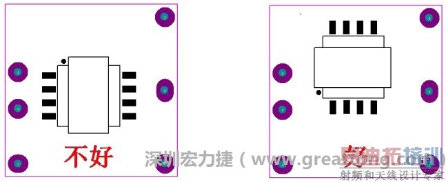 ��ͼ��ѹ�������̫������ŵķ�������ֱ����������������ˣ���ˣ�EMI���Բ�ͨ������Ϊ�ұߵķ�ʽ�󣬱�ѹ��Զ����ڣ���ŵķ�����������������˾���Ӵ�Ч���������ԣ�EMI����ͨ����